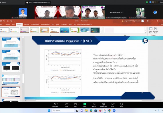 ภาพกิจกรรม  คณะวิทยาศาสตร์และเทคโนโลยี มหาวิทยาลัยราชภัฏกำแพงเพชร ได้จัดกิจกรรมการประชุมวิชาการออนไลน์ การนำเสนอผลงานและโครงงานทางวิชาการระดับชาติ ด้านวิทยาศาสตร์ คณิตศาสตร์และเทคโนโลยี