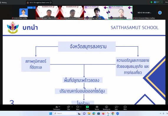 ภาพกิจกรรม  คณะวิทยาศาสตร์และเทคโนโลยี มหาวิทยาลัยราชภัฏกำแพงเพชร ได้จัดกิจกรรมการประชุมวิชาการออนไลน์ การนำเสนอผลงานและโครงงานทางวิชาการระดับชาติ ด้านวิทยาศาสตร์ คณิตศาสตร์และเทคโนโลยี